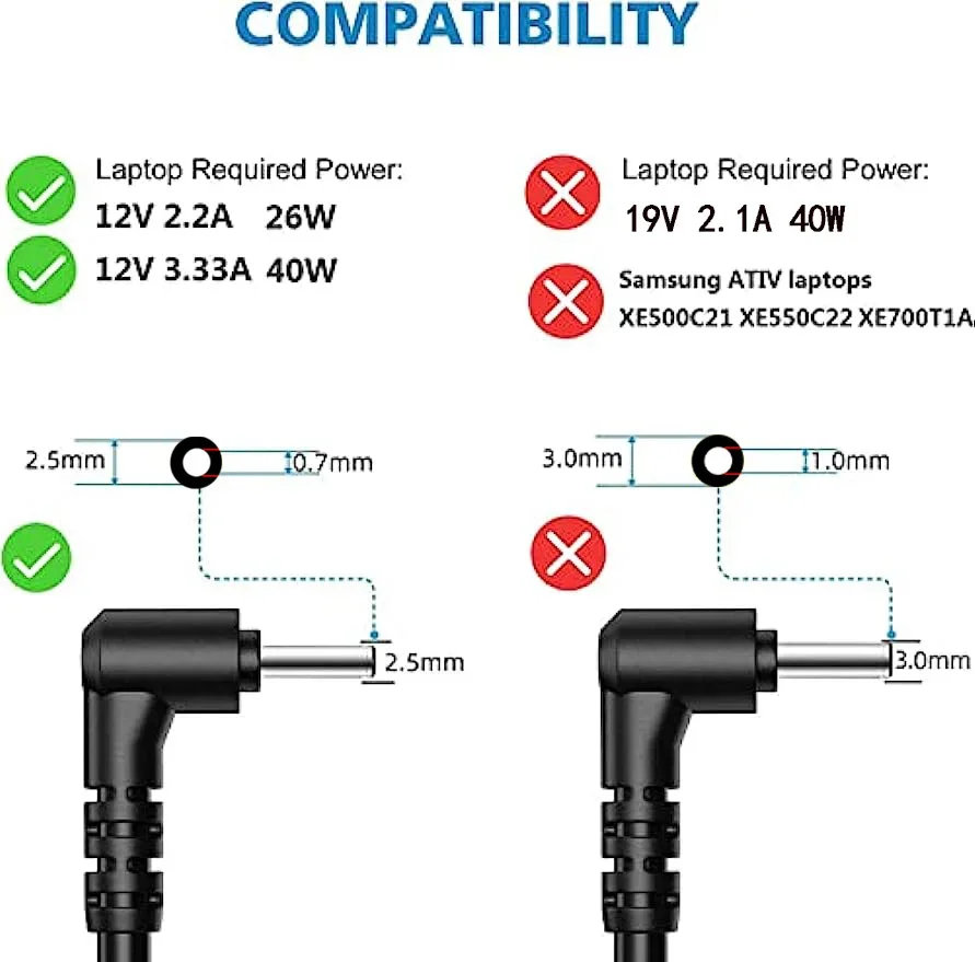 12V 3.33A Laptop Ac Adapter Ch - Laptop Accessories Shop recension och pris