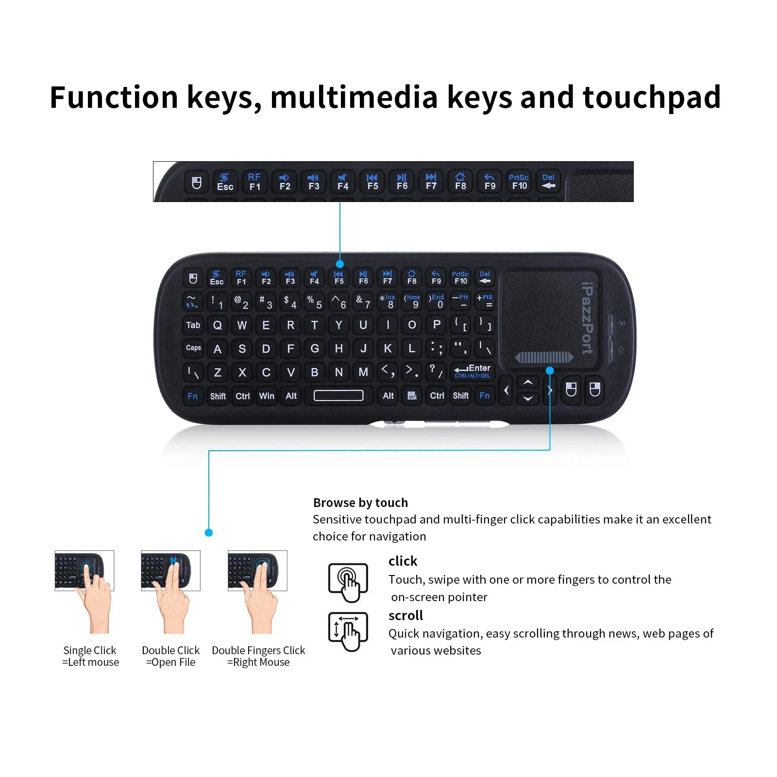 IPazzPort Mini Bluetooth & 2.4 - Laptop Accessories Combo recension och pris