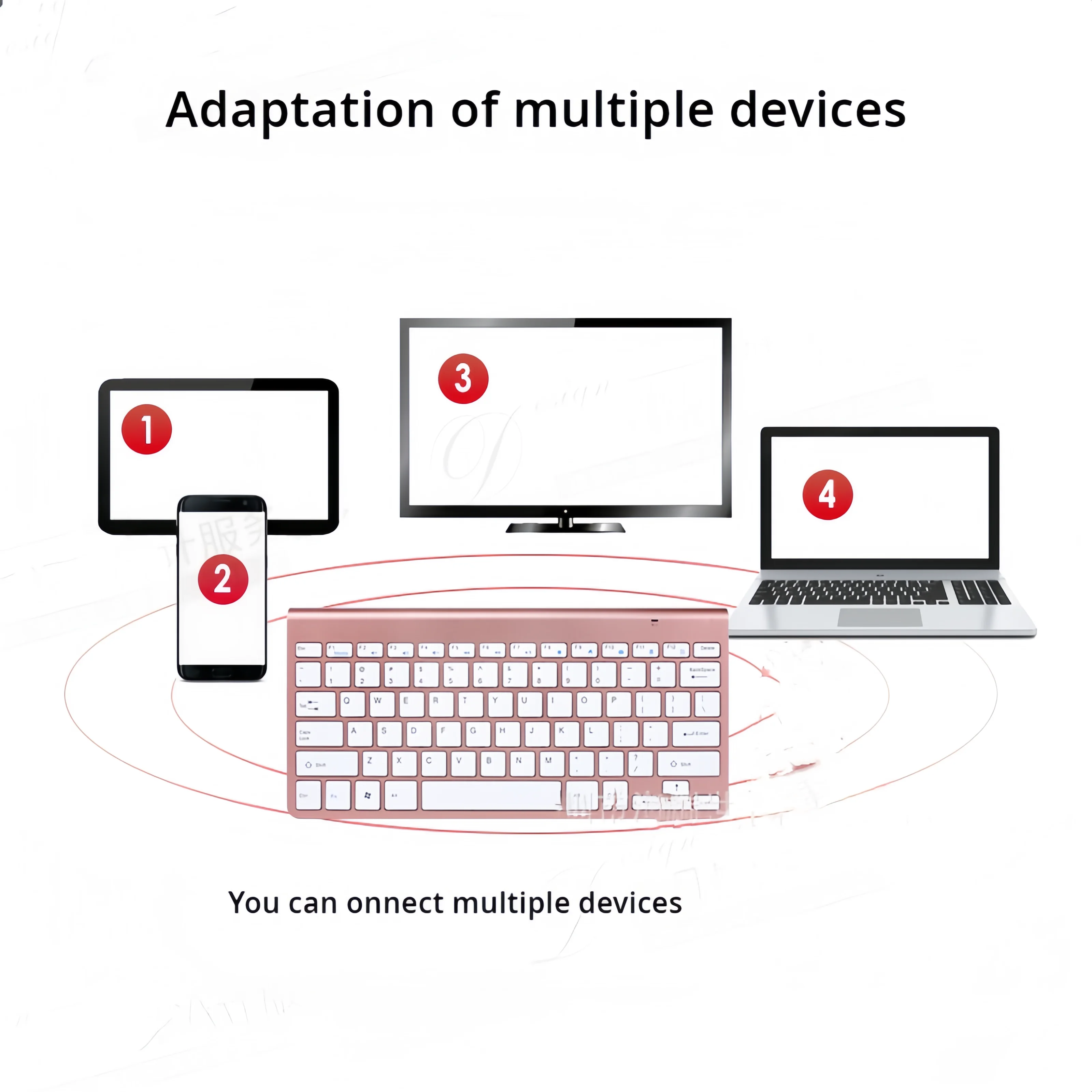Bluetooth Keyboard Compatible  - Laptop Accessories Holder recension och pris