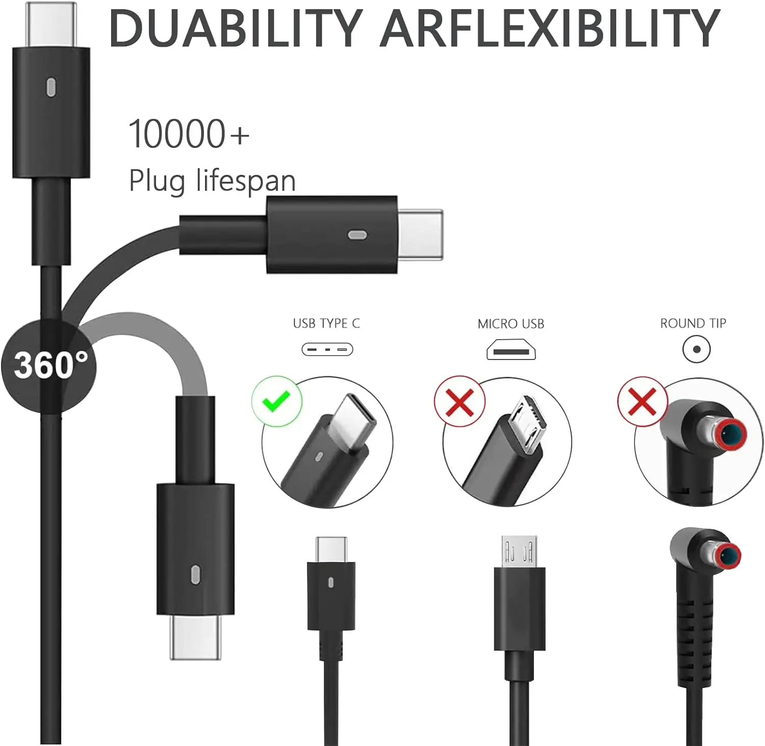 20V 6.5A 130W Laptop Ac Adapte - Laptop Accessories Shop recension och pris