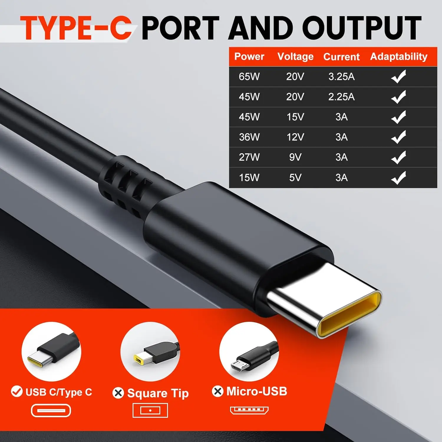 20V 3.25A 65W Laptop Ac Adapte - Laptop Accessories Shop recension och pris