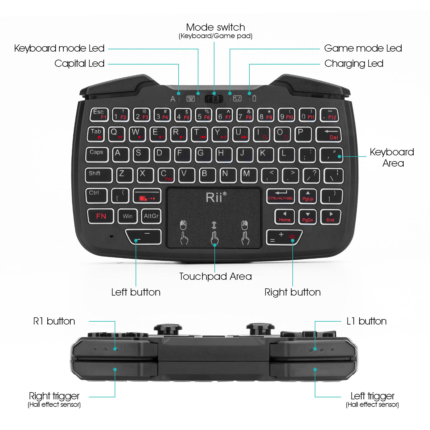 Rii RK707 2.4GHz Wireless Port - Laptop Accessories Combo recension och pris